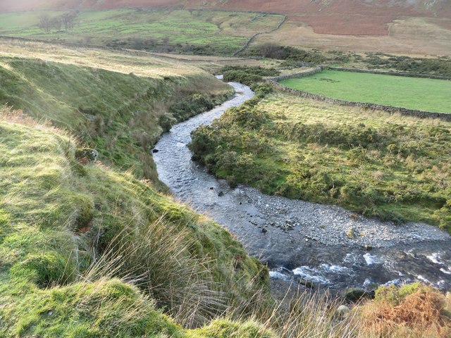 Newlands Beck