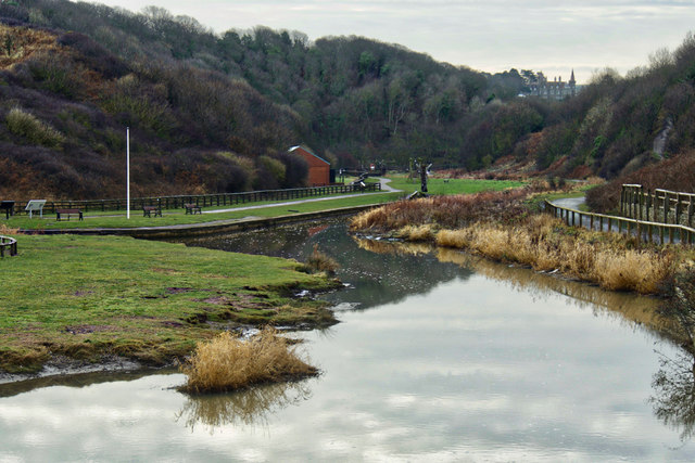 Skelton Beck