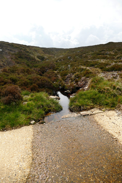 Ash Pot Gutter draining east from the Melbecks Moor track