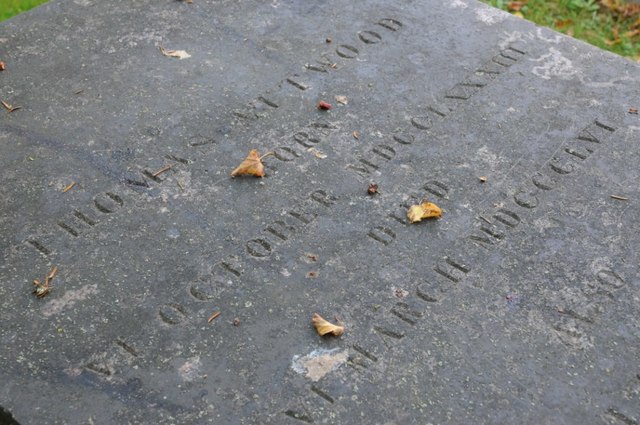 Grave of Thomas Attwood