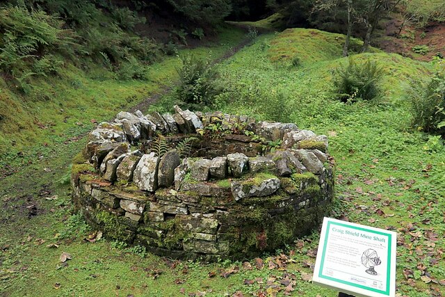 Craig Shield Mine Shaft