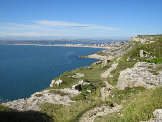 South West Coast Path, Isle of Portland