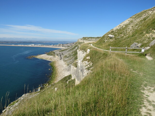 South West Coast Path, Isle of Portland