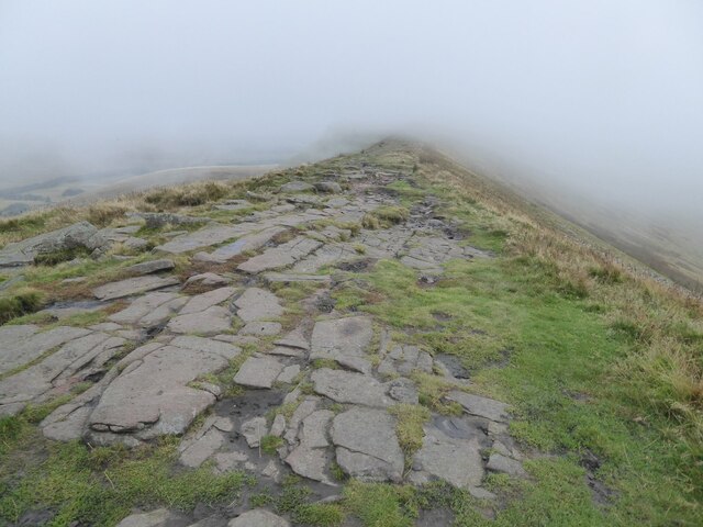 Path on Rhiw yr Ysgyfarnog