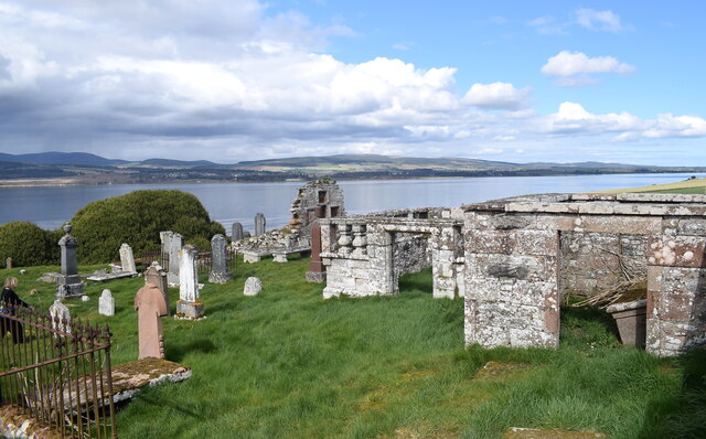 Burial enclosures, Cullicudden kirkyard