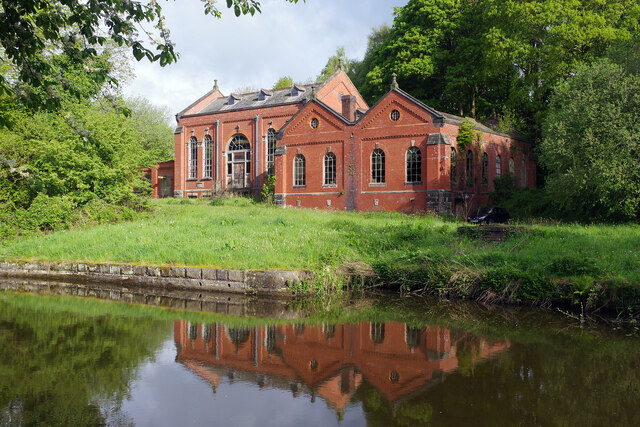 Stockton Brook Waterworks