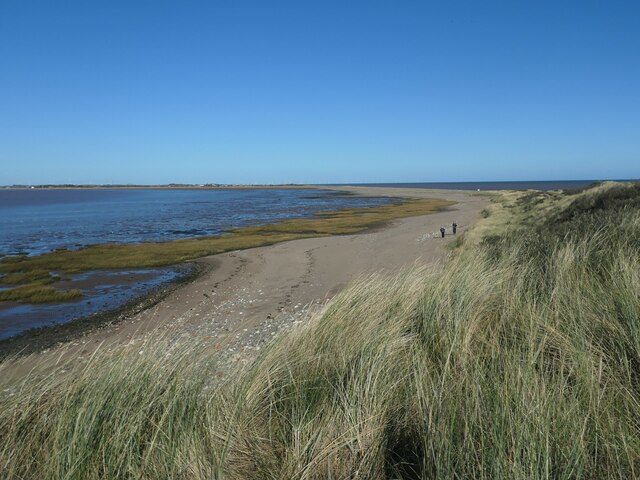 Wyke Bight, Spurn, from the south