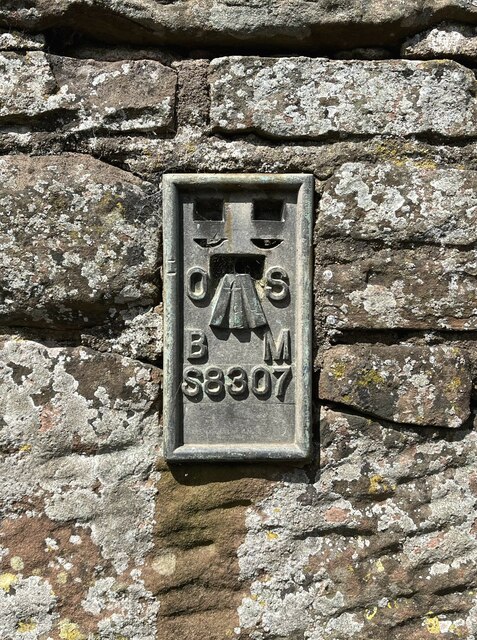 Flush Bracket Benchmark, 10 Station Road, Dalston