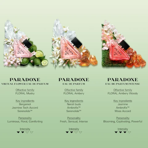 paradoxe virtual flower eau de parfum. Olfactive family = floral musky. Key ingredients = bergamot, jasmine tech accord and serenolide. personality = luminous, floral and comforting. intensity = 2 out of 4. paradoze eau de parfum. olfactive family = floral ambery. key ingredients = neroli buds, ambrofix and serenolide. personality = fresh, sensual and intense. intensity = 2 out of 4. paradoxe eau de parfum intense. olfactive family = floral ambery woody. key ingredients = jasmine, ambrofix and moss accord. personality =  blooming, captivating and powerful. intensity = 3 out of 4.