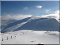 NO0869 : Knobbly ridgeline, Creag an Dubh Shluic by Alan O'Dowd