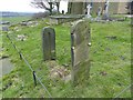 SJ9888 : Remains of stocks in Mellor churchyard by Dave Dunford