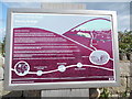 J3827 : Noticeboard at Bloody Bridge Car Park, Co Down by David Hillas