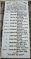 NM4863 : First World War name panel, Kilchoan War Memorial by Karl and Ali