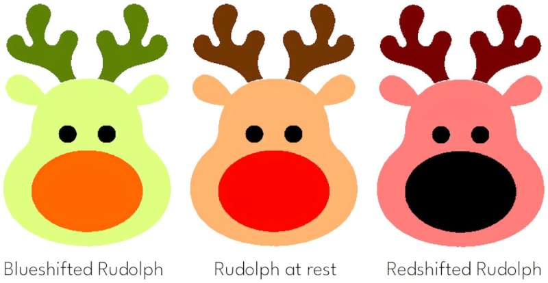 I've calculated Santa's speed on Christmas Eve—and this is what it would do to Rudolph's nose