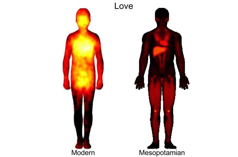 We might feel love in our fingertips –– but did the Ancient Mesopotamians?