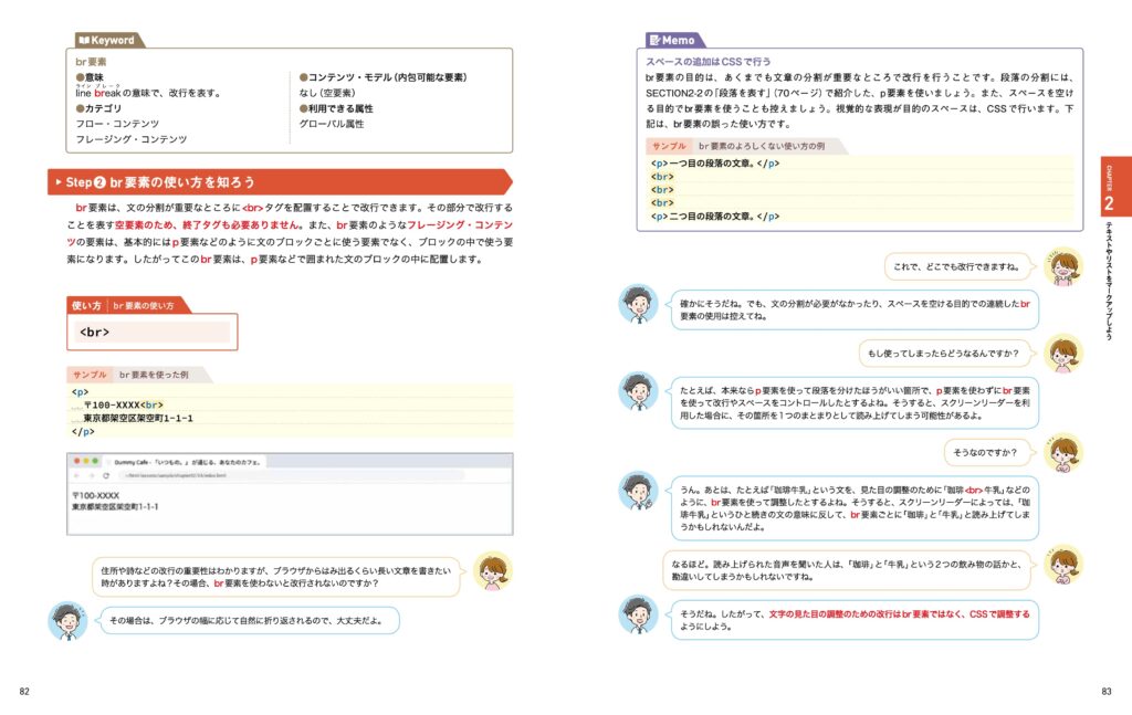 武器になるHTMLの82〜83ページではbr要素についての使い方を紹介しています。