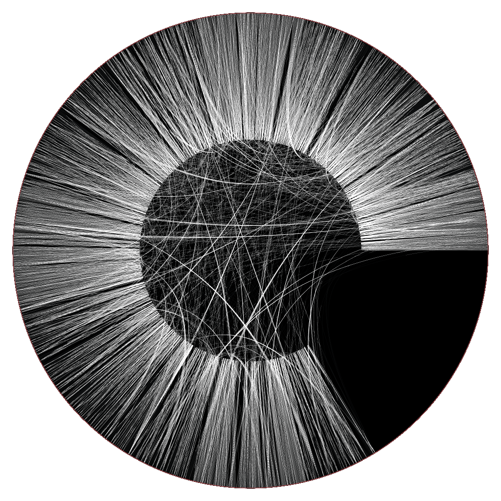 A billion nodes connected in a variety of ways.