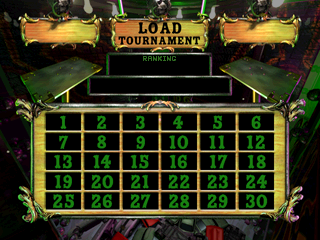 TwistedMetal4-Load01.png