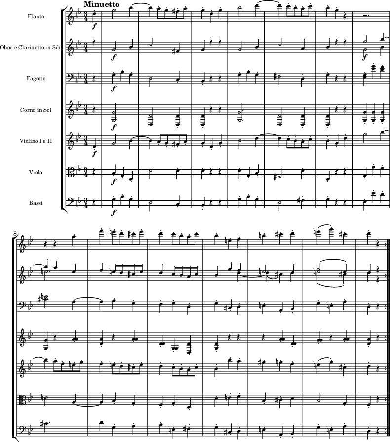 
{
\new StaffGroup << 
\new Staff \with { \magnifyStaff #5/7 } <<
\new Voice \relative c'' {\set Staff.instrumentName = Flauto \set Staff.midiInstrument = flute \tempo "Minuetto" \tempo 4 = 165 \clef treble \key g \minor \time 3/4 \partial 4
d4-.\f
g2 bes4~
bes4 a8-. g-.
fis-. a-.
g4-. d-. g-.
bes2 d4~
d4 c8-. bes-. a-. c-.
bes4-. g-. r
r2.
r4 r a-. f'4-. e8-. d-. cis-. e-.
d4-. c8-. bes-. a-. c-.
bes4-. e,-. f-.
b-. cis-. d-.
e (g)-. cis,-.
d-. r
}  
  >>
\new Staff \with { \magnifyStaff #5/7 } <<
\new Voice \relative c' {\voiceOne \set Staff.instrumentName = "Oboe e Clarinetto in Sib" \set Staff.midiInstrument = oboe \clef treble \key g \minor \time 3/4 \partial 4
r4
g'2\f bes4
d2 fis,4
g-. r r
g2 bes4
d2 a4-.
bes-. r r
g'2 bes4~
bes4-. a-. e-.
f-. e8-. d-. cis-. e-.
d4-. c8-. bes-. a-. c-.
bes4-. g'4-. f-.
e2 d4-.
g2 (e4-.)
d4-. r
} 
\new Voice \relative c' {\voiceTwo \set Staff.midiInstrument = oboe \clef treble \key g \minor \time 3/4 \partial 4
s4
s2.
s2.
s2.
s2.
s2.
s2.
g'2\f bes4
e2.
s2.
s2.
s2 d4~
d4 (cis) d
e2 (cis4-.)
d4 r
}  
  >>
\new Staff \with { \magnifyStaff #5/7 } <<
\new Voice \relative c {\set Staff.instrumentName = Fagotto \set Staff.midiInstrument = bassoon \clef bass \key g \minor \time 3/4 \partial 4
r4
g'4-.\f bes-. g-.
d2 c4-.
bes-. r r
g'4-. bes-. g-.
fis2 d4-.
g-. r r 
<ees g>-. <ees' g>-. <d f>-.
<cis e>2 a4~
a4 bes-. g-.
f-. g-. d-.
g-. cis,-. d-.
e-. a,-. bes-.
g'-. e-. a-.
d,-. r
}  
  >>
\new Staff \with { \magnifyStaff #5/7 } <<
\new Voice \relative c {\set Staff.instrumentName = "Corno in Sol" \set Staff.midiInstrument = "french horn" \clef treble \key g \minor \time 3/4 \partial 4
r4
<g' g'>2.\f
<d d'>2 <d d'>4-.
<d d'>-. r r
<g g'>2.
<d d'>2 <d d'>4-.
<d d'>-. r r
<g g'>4-. <g g'>-. <g g'>-.
<g g'> r <a' a>-.
<d, a'>-. r <a' a>-.
<d, d>-. <g, g>-. <d d'>-.
<g d'>-. r r
r <a' a>-. <d, d>-.
<g g>-. r <a a>-.
<d, a'>-. r
}  
  >>
\new Staff \with { \magnifyStaff #5/7 } <<
\new Voice \relative c' {\set Staff.instrumentName = "Violino I e II" \set Staff.midiInstrument = violin \tempo "Minuetto" \tempo 4 = 165 \clef treble \key g \minor \time 3/4 \partial 4
d4-.\f
g2 bes4~
bes4 a8-. g-.
fis-. a-.
g4-. d-. g-.
bes2 d4~
d4 c8-. bes-. a-. c-.
bes4-. g-. d'-.
g2 bes4~
bes4 a8-. f-. e-. g-.
f4-. e8-. d-. cis-. e-.
d4-. c8-. bes-. a-. c-.
bes4-. bes'-. a-.
gis-. g-. f-.
e (g)-. cis,-.
d-. r \bar ":|."
}  
  >>
\new Staff \with { \magnifyStaff #5/7 } <<
    \new Voice \relative c' {\set Staff.instrumentName = Viola \set Staff.midiInstrument = viola \clef alto \key g \minor \time 3/4
r4
bes-.\f g-. d-.
d'2 d4-.
d-. r r
d-. g,-. bes-.
fis2 d'4-.
d,-. r r
g-. g'-. f-.
e2 a,4~
a4 bes-. g-.
f-. g-. d-.
d'-. e-. f-.
bes,-. cis-. d
bes2 g4-.
f-. r
}
  >>
\new Staff \with { \magnifyStaff #5/7 } <<
\new Voice \relative c' {\set Staff.instrumentName = Bassi \set Staff.midiInstrument = cello \clef bass \key g \minor \time 3/4 
r4
g4-.\f bes-. g-.
d2 c4-.
bes-. r r
g'4-. bes-. g-.
d2 fis4-.
g-. r r 
ees-. ees'-. d-.
cis2.
d4 g,-. a-.
bes-. e,-. fis-.
g-. cis,-. d-.
e-. a,-. bes-.
g'-. e-. a-.
d,-. r
}
>> >> }
\layout { indent = 2.5\cm }
