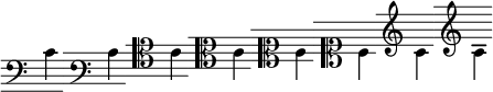 
\version "2.18.0"

\paper {
  indent = #0
  paper-width = #132
}

\header {
  tagline = ##f
}

\score {
  \new Staff \relative c' {
    % Clef de Fa

    \set Staff.clefGlyph = #"clefs.F"
    \set Staff.clefPosition = #2
    \set Staff.middleCPosition = #6
    %\set Staff.middleCClefPosition = #6
    c4


    % Clef de Fa 3

    \stopStaff
    \override Staff.StaffSymbol.line-positions = #'(-2 0 2 4 6)
    \startStaff
    \once \override Voice.NoteHead.stencil = ##f
    \once \override Voice.Stem.stencil = ##f
    c

    \once \override Staff.Clef.full-size-change = ##t
    \set Staff.forceClef = ##t
    \set Staff.clefGlyph = #"clefs.F"
    \set Staff.clefPosition = #2
    \set Staff.middleCPosition = #6
    %\set Staff.middleCClefPosition = #6
    c


    % Clef d'Ut 4

    \stopStaff
    \override Staff.StaffSymbol.line-positions = #'(0 2 4 6 8)
    \startStaff
    \once \override Voice.NoteHead.stencil = ##f
    \once \override Voice.Stem.stencil = ##f
    c

    \once \override Staff.Clef.full-size-change = ##t
    \set Staff.forceClef = ##t
    \set Staff.clefGlyph = #"clefs.C"
    \set Staff.clefPosition = #6
    \set Staff.middleCPosition = #6
    %\set Staff.middleCClefPosition = #6
    c


    % Clef d'Ut 3

    \stopStaff
    \override Staff.StaffSymbol.line-positions = #'(2 4 6 8 10)
    \startStaff
    \once \override Voice.NoteHead.stencil = ##f
    \once \override Voice.Stem.stencil = ##f
    c

    \once \override Staff.Clef.full-size-change = ##t
    \set Staff.forceClef = ##t
    \set Staff.clefGlyph = #"clefs.C"
    \set Staff.clefPosition = #6
    \set Staff.middleCPosition = #6
    %\set Staff.middleCClefPosition = #6
    c


    % Clef d'Ut 2

    \stopStaff
    \override Staff.StaffSymbol.line-positions = #'(4 6 8 10 12)
    \startStaff
    \once \override Voice.NoteHead.stencil = ##f
    \once \override Voice.Stem.stencil = ##f
    c

    \once \override Staff.Clef.full-size-change = ##t
    \set Staff.forceClef = ##t
    \set Staff.clefGlyph = #"clefs.C"
    \set Staff.clefPosition = #6
    \set Staff.middleCPosition = #6
    %\set Staff.middleCClefPosition = #6
    c


    % Clef d'Ut 1

    \stopStaff
    \override Staff.StaffSymbol.line-positions = #'(6 8 10 12 14)
    \startStaff
    \once \override Voice.NoteHead.stencil = ##f
    \once \override Voice.Stem.stencil = ##f
    c

    \once \override Staff.Clef.full-size-change = ##t
    \set Staff.forceClef = ##t
    \set Staff.clefGlyph = #"clefs.C"
    \set Staff.clefPosition = #6
    \set Staff.middleCPosition = #6
    %\set Staff.middleCClefPosition = #6
    c


    % Clef de Sol

    \stopStaff
    \override Staff.StaffSymbol.line-positions = #'(8 10 12 14 16)
    \startStaff
    \once \override Voice.NoteHead.stencil = ##f
    \once \override Voice.Stem.stencil = ##f
    c

    \once \override Staff.Clef.full-size-change = ##t
    \set Staff.forceClef = ##t
    \set Staff.clefGlyph = #"clefs.G"
    \set Staff.clefPosition = #10
    \set Staff.middleCPosition = #6
    %\set Staff.middleCClefPosition = #6
    s
    c


    % Clef de Sol 1

    \stopStaff
    \override Staff.StaffSymbol.line-positions = #'(10 12 14 16 18)
    \startStaff
    \once \override Voice.NoteHead.stencil = ##f
    \once \override Voice.Stem.stencil = ##f
    c

    \once \override Staff.Clef.full-size-change = ##t
    \set Staff.forceClef = ##t
    \set Staff.clefGlyph = #"clefs.G"
    \set Staff.clefPosition = #10
    \set Staff.middleCPosition = #6
    %\set Staff.middleCClefPosition = #6
    s
    c
  }

  \layout {
    \context {
      \Score
      % Espacement minimum entre les notes
      \override SpacingSpanner.base-shortest-duration = #(ly:make-moment 1/4)
    }
    \context {
      \Staff
      \remove "Time_signature_engraver"
      \remove "Bar_engraver"
      % Distance uniforme entre la clef et la note
      \override Clef.X-extent = #'(0 . 4)
    }
  }
  \midi {}
}
