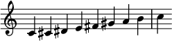 {
\override Score.TimeSignature #'stencil = ##f
\relative c' {\time 8/4 c cis dis e fis gis a b c} }