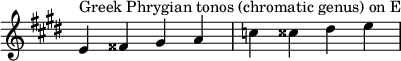  {
\key e \major
\override Score.TimeSignature #'stencil = ##f
\relative c' {
  \clef treble \time 4/4
  e4^\markup { Greek Phrygian tonos (chromatic genus) on E } fisis gis a c cisis dis e

} }
