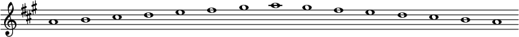 

\new Staff {
  \relative c'' {
    \key a \major
    \override Staff.TimeSignature #'stencil = ##f
    \override Staff.BarLine #'stencil = ##f
     a1 b cis d e fis gis a gis fis e d cis b a
  }
}
\midi {
  \context {
    \Score
    tempoWholesPerMinute = #(ly:make-moment 120 1)
  }
}
