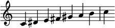  {
\override Score.TimeSignature #'stencil = ##f
\relative c' {\time 7/4 c dis e fis gis a b c} }