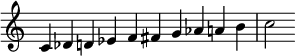  {
\override Score.TimeSignature #'stencil = ##f
\relative c' {\clef treble \time 10/4 c4 des d ees f fis g aes a b c2} }