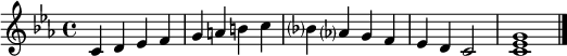 
\relative f' { 
   \tempo 4 = 160 \set Score.tempoHideNote = ##t
   \key c \minor
   c d es f | g a b c | bes? as? g f | es d c2 | << c1 es g >> \bar "|."
}
