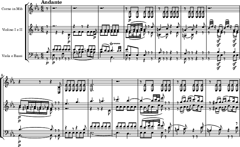 
{
\new StaffGroup << 
\new Staff \with { \magnifyStaff #5/7 } <<
\new Voice \relative c {\set Staff.instrumentName = "Corno in Mib" \set Staff.midiInstrument = "french horn" \tempo "Andante" \tempo 4 = 47 \clef treble \key ees \major \time 6/8 \partial 8
r8
r2.
r2.
r2.
r8 <ees ees'>\p <ees ees'> <ees ees'> <ees ees'> <ees ees'>
r <ees ees'> <ees ees'> <ees ees'> <ees ees'> <ees ees'>
r <ees ees'> <ees ees'> <ees ees'> <ees ees'> <ees ees'>
r2.
r4 r8 r4 <bes bes'>8
<ees ees'> <ees ees'> <ees ees'> <ees ees'> <ees ees'> <ees ees'>
<ees ees'>2.
r2.
r8 <ees ees'> <ees ees'> <ees ees'> <ees ees'> <ees ees'>
r <ees ees'> <ees ees'> <ees ees'> <ees ees'> <ees ees'>
r <ees ees'> <ees ees'> <ees ees'> <ees ees'> <ees ees'>
}  
>>
\new Staff \with { \magnifyStaff #5/7 } <<
\new Voice \relative c' {\voiceOne \set Staff.instrumentName = "Violino I e II" \set Staff.midiInstrument = violin \clef treble \key ees \major \time 6/8 \partial 8
\stemUp r8
r2.
r4 r8 r4 c8\p
aes' aes aes aes aes aes
aes g16. (bes32 aes16. c32 bes8) r ees8
b4 (c8) r4 ees8
a,4 (bes8) r4 ees8
d32 (f) r16 aes,8\sf (g) d'32 (f) r16 aes,8\sf (g)
bes8\p (a16 aes g ges f8) r r
ees'4. g
aes a
ces bes4.~
bes4~ bes16 c32 bes32 ees8 r r
r8 g,8 (aes) \appoggiatura { aes16[ bes] } c8. bes16 aes8
r8 fis8 (g) \appoggiatura { g16[ aes] } bes8. aes16 g8
}
\new Voice \relative c' {\voiceTwo \set Staff.midiInstrument = violin
\stemDown r4
r4 r4 bes8\p
f' f f f f f
f f f f f f
f ees16. (g32 f16. aes32 g8) r ees
b4 (c8) r4 ees8
a,4 (bes8) r4 r8
r8 f'8\sf (ees) r8 f8\sf (ees)
g8\p (fis16 f e ees d8) r r
r2.
r4 r8 r4 c8
aes' aes aes aes aes aes
aes8 (g16. bes32 aes16. c32 bes8) r8 r8
r8 g (aes) \appoggiatura { aes16[ bes] } c8. bes16 aes8
r8 fis (g) \appoggiatura { g16[ aes] } bes8. aes16 g8
}  
>>
\new Staff \with { \magnifyStaff #5/7 } <<
\new Voice \relative c' {\voiceOne \set Staff.instrumentName = "Viola e Bassi" \set Staff.midiInstrument = viola \clef bass \key ees \major \time 6/8 \partial 8
bes8\p
ees ees ees ees ees ees
ees ees ees ees ees ees
ees (d c) \afterGrace d4.\startTrillSpan { c32[ d]\stopTrillSpan }
ees8 ees, ees ees r r
aes8 r r r4 r8
g r r r4 r8
r8 bes4\sf r8 bes4\sf
bes4.\p~ bes8 r r
r4 r8 r4 bes8
f' f f f f f
f f f f f f
f (ees16. g32 f16. aes32 g8) r ees
(b4 c8) r4 ees8
(a,4 bes8) r4 r8
}
\new Voice \relative c {\voiceTwo \set Staff.midiInstrument = cello
r8
ees\p r r g r r
aes (a bes ces  bes a)
bes4. bes,4.
ees8 r r r4 r8 
aes, r r r4 r8
g r r r4 r8
r8 d'\sf ees r d\sf ees
bes4.\p~ bes8 r8 bes
ees ees ees ees ees ees
ees2.~
ees4. d4.
ees8 ees ees ees r ees'
b4 c8 r r ees
a,4 bes8 r r ees8
} 
>> >> }
\layout { indent = 2.0\cm }
