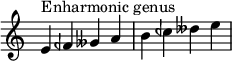 
{
\override Score.TimeSignature #'stencil = ##f
\relative c' { 
  \clef treble \time 4/4
  e4^\markup { Enharmonic genus } feh geses a b ceh deses e
} }
