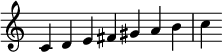 {
\override Score.TimeSignature #'stencil = ##f
\relative c' {\time 7/4 c d e fis gis a b c} }