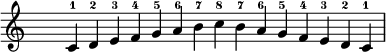 
\relative c' { 
  \clef treble \time 15/4 \hide Staff.TimeSignature c4-1 d-2 e-3 f-4 g-5 a-6 b-7 c-8 b-7 a-6 g-5 f-4 e-3 d-2 c-1
}
