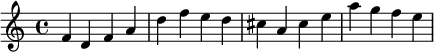 

\relative c' { \set Staff.midiInstrument = "tenor sax" f d f a d f e d cis a cis e a g f e }