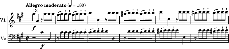 
<< 
  \new Staff \with { instrumentName = #"V1 "}  
  \relative c'' {
    \version "2.18.2"
    \key a \major
    \tempo "Allegro moderato" 4 = 180
    \time 2/2
    \omit Staff.TimeSignature
    a'4\f ^ \markup{ 13} a, r8 a' a a |
  \repeat unfold 2 { gis8( a) a-! a-! }
  b4 b, r8 b' b b
  ais (b) b-! b-! ais (b) b-! b-! 
  cis4 cis, r8 cis'8 cis cis
  bis (cis) cis-! cis-! bis (cis) cis-! cis-!
  }
  \new Staff \with { instrumentName = #"Vc "}
  \relative c'' {
    \clef bass
    \key a \major
    \time 2/2
   r2 cis,4\f cis,
   r8 cis' cis cis b (cis) cis-! cis-!
   cis (d) d-! d-! d4 d,
   r8 d' d d cis (d) d-! d-! 
   dis (e) e-! e-! e4 e, 
   r8 e' e e dis (e) e-! e-!
  }
>>
