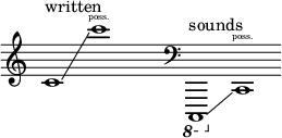 
    {
      \new Staff \with { \remove "Time_signature_engraver" }
      \clef treble \key c \major \cadenzaOn
      c'1 ^ \markup "written" \glissando c'''1 \finger \markup \text "poss."
      \hide r1
      \clef bass
      \ottava #-1 c,,,1 ^ \markup "sounds" \glissando \ottava #0 c,1 \finger \markup \text "poss."
    }
  