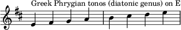  {
\key e \dorian
\override Score.TimeSignature #'stencil = ##f
\relative c' {
  \clef treble \time 4/4
  e4^\markup { Greek Phrygian tonos (diatonic genus) on E } fis g a b cis d e

} }
