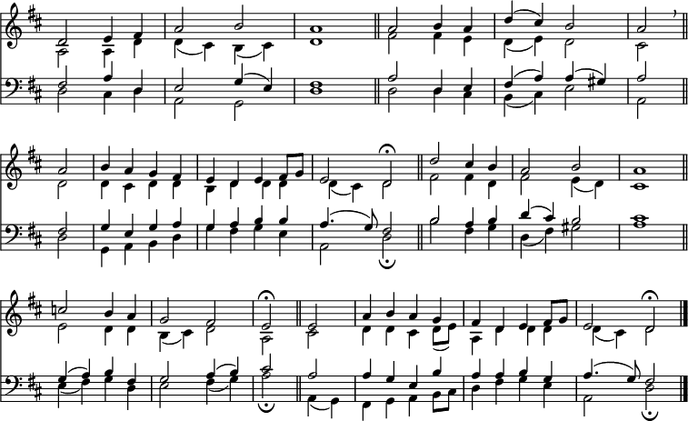 
<< <<
\new Staff { \clef treble \time 4/4 \key d \major \set Staff.midiInstrument = "church organ" \omit Staff.TimeSignature \set Score.tempoHideNote = ##t \override Score.BarNumber  #'transparent = ##t
  \relative c' 
  << { d2 e4 fis | a2 b | a1 \bar"||" | a2 b4 a | d( cis) b2 | a2 \breathe \bar"||" \break
  a2 | b4 a g fis | e d e fis8 g | e2 d\fermata \bar"||" | d' cis4 b | a2 b | a1 \bar"||" | \break
  c2 b4 a | g2 fis | e\fermata \bar"||" e | a4 b a g | fis d e fis8 g | e2 d\fermata \bar"|." } \\ 
  { a2 a4 d | d( cis) b( cis) | d1 | fis2 fis4 e | d( e) d2 | cis
  d2 | d4 cis d d | b d d d | d( cis) d2 | fis fis4 d | fis2 e4( d) | cis1
  e2 d4 d | b( cis) d2 | a cis | d4 d cis d8( e) | a,4 d d d | d( cis) d2 } >>
}
\new Lyrics \lyricmode {
}
\new Staff { \clef bass \key d \major \set Staff.midiInstrument = "church organ" \omit Staff.TimeSignature
  \relative c
  << { fis2 a4 d, | e2 g4( e) | fis1 | a2 d,4 e | fis( a) a( gis) | a2
  fis2 | g4 e g a | g a b b | a4.( g8) fis2 | b a4 b | d( cis) b2 | cis1
  g4( a) b fis | g2 a4( b) | cis2 a | a4 g e b' | a a b g | a4.( g8) fis2 } \\
  { d2 cis4 d | a2 g | d'1 | d2 d4 cis | b( cis) e2 | a,
  d2 | g,4 a b d | g fis g e | a,2 d\fermata | b' fis4 g | d( fis) gis2 | a1 
  e4( fis) g d | e2 fis4( g) | a2\fermata a,4( g) | fis g a b8 cis | d4 fis g e | a,2 d\fermata } >>
}
>> >>
\layout { indent = #0 }
\midi { \tempo 4 = 88 }
