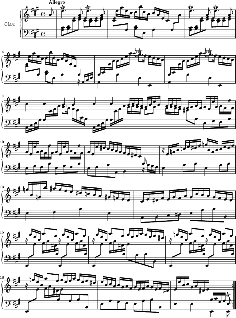 
\version "2.18.2"
\header {
  tagline = ##f
  % composer = "Domenico Scarlatti"
  % opus = "K. deest, ms. Lisbonne (25) / ms. Cary (49)"
  % meter = "Allegro"
}

%% les petites notes
trillEpUp     = { \tag #'print { e'4.\trill } \tag #'midi { fis32 e fis e~ e4 } }
trillGisqp    = { \tag #'print { gis8.\trill } \tag #'midi { a32 gis a gis~ gis16 } }
trillEq       = { \tag #'print { e8\trill } \tag #'midi { fis32 e   \tempo 4 = 50 fis e   \tempo 4 = 96 } }

upper = \relative c'' {
  \clef treble 
  \key a \major
  \time 4/4
  \tempo 4 = 96
  \set Staff.midiInstrument = #"harpsichord"
  \override TupletBracket.bracket-visibility = ##f

  \repeat volta 2 {
      s8*0^\markup{Allegro}
      \partial 8 a8 | \repeat unfold 2 { \trillEpUp a,8 } | e'16 a e cis  d b' d, b  cis a e cis  \stemUp  \change Staff = "lower" a8 \stemDown \change Staff = "upper"  a' |  \stemNeutral  \repeat unfold 2 { \trillEpUp a,8 }
      % ms. 3
      e'16 a e cis  d b' d, b  cis a e cis \stemUp  \change Staff = "lower" a4 | \repeat unfold 2 { \stemUp  \change Staff = "lower" a16 cis \stemDown \change Staff = "upper"  e a a cis e a \appoggiatura a16 \trillGisqp fis16 e d cis b } |  
      % ms. 8
      cis4 cis \stemUp b b | cis cis b16 cis b a gis b e b | a b a gis fis gis a fis \stemNeutral \repeat unfold 3 { gis e e' gis, a fis fis' fis, }
      % ms. 12
      gis16 e e' dis cis b a  gis fis e dis cis \stemUp  \change Staff = "lower" b s8. |
      \change Staff = "upper" r16 e g b  c e dis fis  g b, g b  c e dis fis g b, g b'  ais g fis e
      % ms. 14 suite…
      dis16 c b a gis f e d cis e dis fis e gis fis a | gis cis b a gis fis e dis \repeat unfold 3 { r16 gis'16 e b a'8 fis }
      % ms. 18
      gis16 e fis a gis e fis dis \repeat unfold 3 { r16 g16 e b a'8 fis } | g16 e fis a g e fis dis e b cis a b gis a fis |
      % ms. 20 
      gis16 e fis a gis e fis dis e e' b cis gis a dis, e \stemUp  \change Staff = "lower" b cis gis a \trillEq \stemNeutral  \change Staff = "upper"  }%repet

}

lower = \relative c' {
  \clef bass
  \key a \major
  \time 4/4
  \set Staff.midiInstrument = #"harpsichord"
  \override TupletBracket.bracket-visibility = ##f

  \repeat volta 2 {
    % ************************************** \appoggiatura a16  \repeat unfold 2 {  } \times 2/3 { }   \omit TupletNumber 
      s8 | \stemDown  < a cis >8 < b d > \stemDown \change Staff = "upper" < cis e > < d fis > < cis e > < b d > < cis e > < d fis > | < cis e > \stemUp \change Staff = "lower" a  \stemNeutral < b d >[ e,] a4 s4
      % ms. 3
      \stemDown  < a cis >8 < b d > \stemDown \change Staff = "upper" < cis e > < d fis > < cis e > < b d > < cis e > < d fis > | < cis e > \stemNeutral \change Staff = "lower" a  \stemNeutral < b d >[ e,] a4 r16 \stemNeutral a,16 cis e | \repeat unfold 2 { \stemDown a,4 \stemNeutral a' e e, } | 
      % ms. 8
      a16 cis e a  a \stemDown \change Staff = "upper" cis e a gis8. fis16 e d \change Staff = "lower" cis b | a,16 cis e a  a \stemDown \change Staff = "upper" cis e a gis a gis fis e8 gis | fis16 gis fis e dis8 \change Staff = "lower" b \repeat unfold 3 { e, gis fis b } | 
      % ms. 12
      e,8 fis a a, b4 r16 a' gis fis | e4 a8 b e,4 a8 b e,4 fis |
      % ms. 14
      b4 e, a,8 b cis dis | e \change Staff = "lower" a b  b, \repeat unfold 3 { \stemUp e, \stemDown \change Staff = "upper" e''  fis16 a dis, \stemUp \change Staff = "lower" b  } \stemDown \change Staff = "upper"
      % ms. 18
      e8 \change Staff = "lower" a, b  b, \repeat unfold 3 { \stemUp e, \stemDown \change Staff = "upper" e''  fis16 a dis, \stemUp \change Staff = "lower" b  } \stemDown \change Staff = "upper"
      % ms. 20
      e8 \stemNeutral \change Staff = "lower" a, b b, e a gis fis | e a b b, e4 e | \stemDown e, e8 }%repet

}

thePianoStaff = \new PianoStaff <<
    \set PianoStaff.instrumentName = #"Clav."
    \new Staff = "upper" \upper
    \new Staff = "lower" \lower
  >>

\score {
  \keepWithTag #'print \thePianoStaff
  \layout {
      #(layout-set-staff-size 17)
    \context {
      \Score
     \override SpacingSpanner.common-shortest-duration = #(ly:make-moment 1/2)
      \remove "Metronome_mark_engraver"
    }
  }
}

\score {
  \unfoldRepeats
  \keepWithTag #'midi \thePianoStaff
  \midi { }
}
