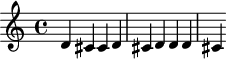 
\version "2.18.2"
\header {
  tagline = ##f
  % composer = "Per Nørgård"
  % opus = ""
  % meter = ""
}

\score {
<<
  \relative c'' {
    \key c \major
    \time 4/4
    \override TupletBracket #'bracket-visibility = ##f
    %\autoBeamOff

     %%%%%% Nørgård : D – C sharp – C sharp – D, C sharp – D – D – C sharp.
     % AJOUTER LE RYTHME…
     d,4 cis cis d cis d d d cis

  }
>>
  \layout {
     #(layout-set-staff-size 17)
     \context { \Score \remove "Metronome_mark_engraver"
     \override SpacingSpanner.common-shortest-duration = #(ly:make-moment 1/2)
     }
  }
  \midi { \set Staff.midiInstrument = #"piano" }
}
