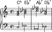 <<
    \new ChordNames \chordmode {
  c2:maj ees2:7 aes2:7 des:7 
  
}
     \new PianoStaff <<   \new Staff \relative c'{
< e g b > < g bes des > < c ees ges > <f, aes ces> }
\new Staff { \clef bass c2 es2 aes,2 des2 }>>
  >>