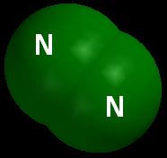 Dinitrogeno molekula. Airearen konponente garrantzitsuena den gasa.