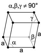 Obrázok Rhombohedral.png