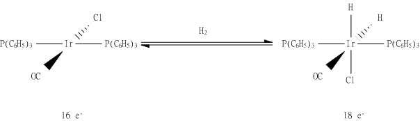 Oxidatieve additie aan Vaska's complex.