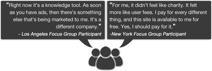 Examples of Quotes from Focus Groups, for 2014 - 2015 Fundraising Report