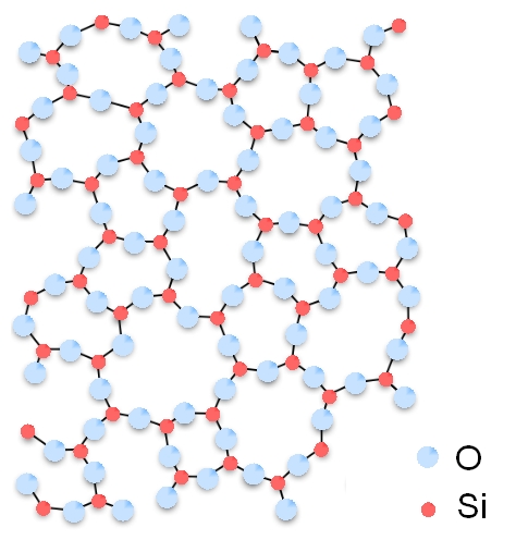 File:Silica.jpg