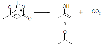 Mecanisme de descarboxilació de 3-cetoàcids