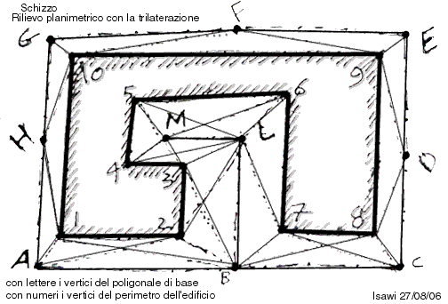 Trilaterazione