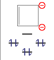 Cyklobutaden s MO diagramem